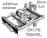 zeer onrealistische joodse reconstructie